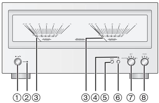 PANASONIC SE-R1-EB - Avant - 1