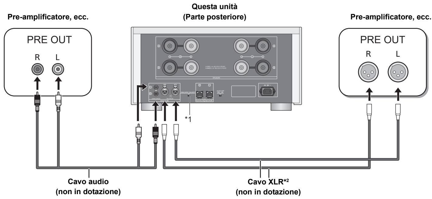 PANASONIC SE-R1-EG - Collegamento a dispositivi di uscita audio analogici - 1