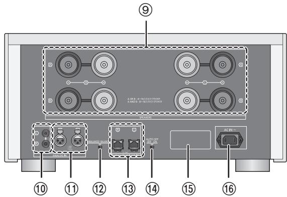 PANASONIC SE-R1-EG - Arrière - 1
