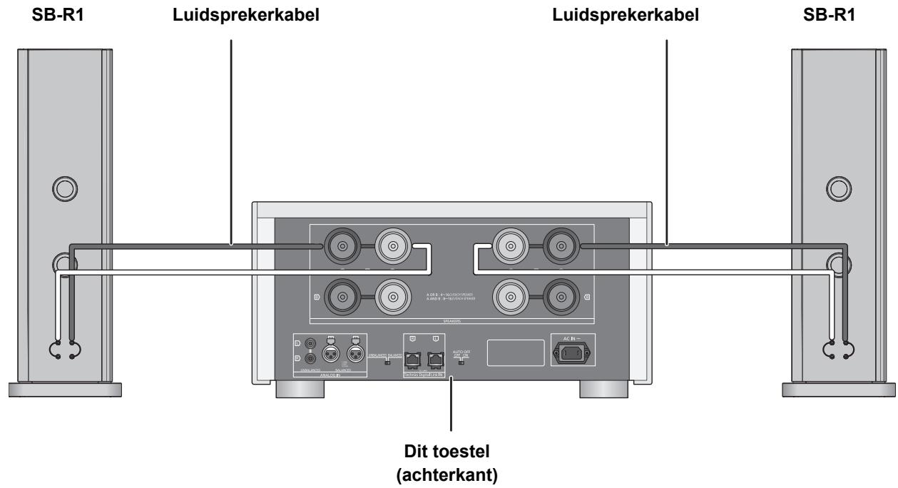 PANASONIC SE-R1-EG - ■ Verbinding met één draad - 1