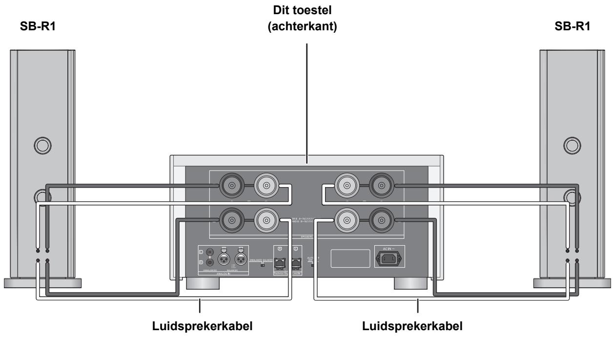 PANASONIC SE-R1-EG - ■ Verbinding met twee draden - 1