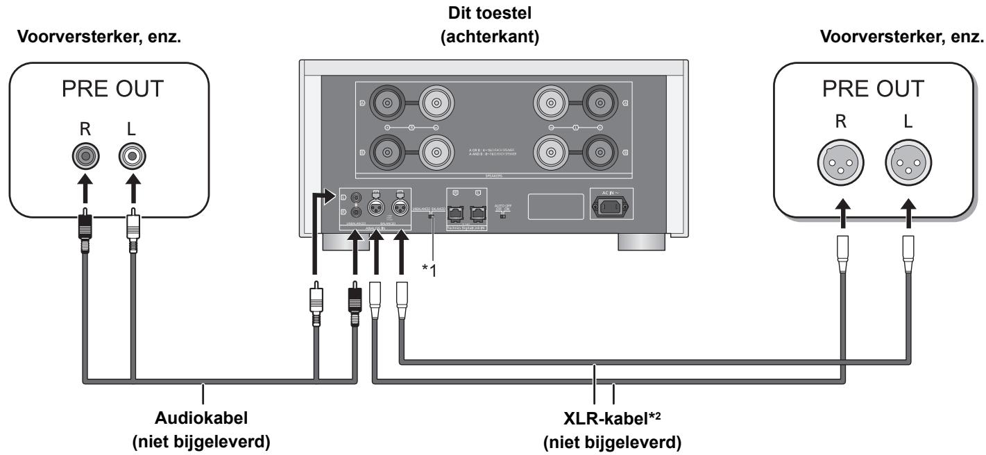 PANASONIC SE-R1-EG - Verbinding maken met analoge audio-uitgangsapparaten - 1