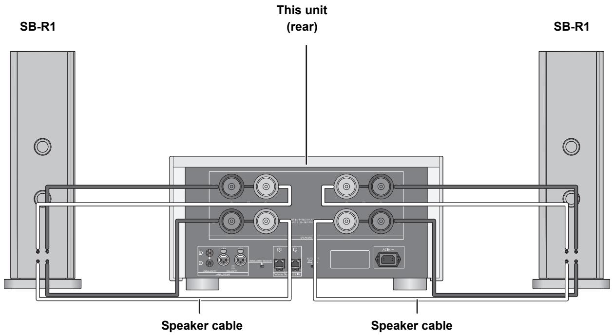 PANASONIC SE-R1-EG - ■ Bi-wiring connection - 1
