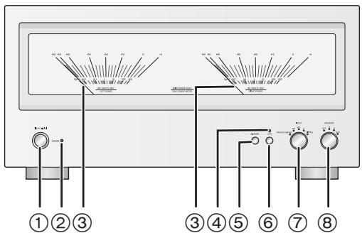 PANASONIC SE-R1-EG - ■ Parte anteriore - 1