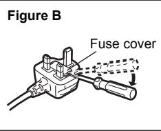 PANASONIC SE-R1-EG - How to replace the fuse - 2