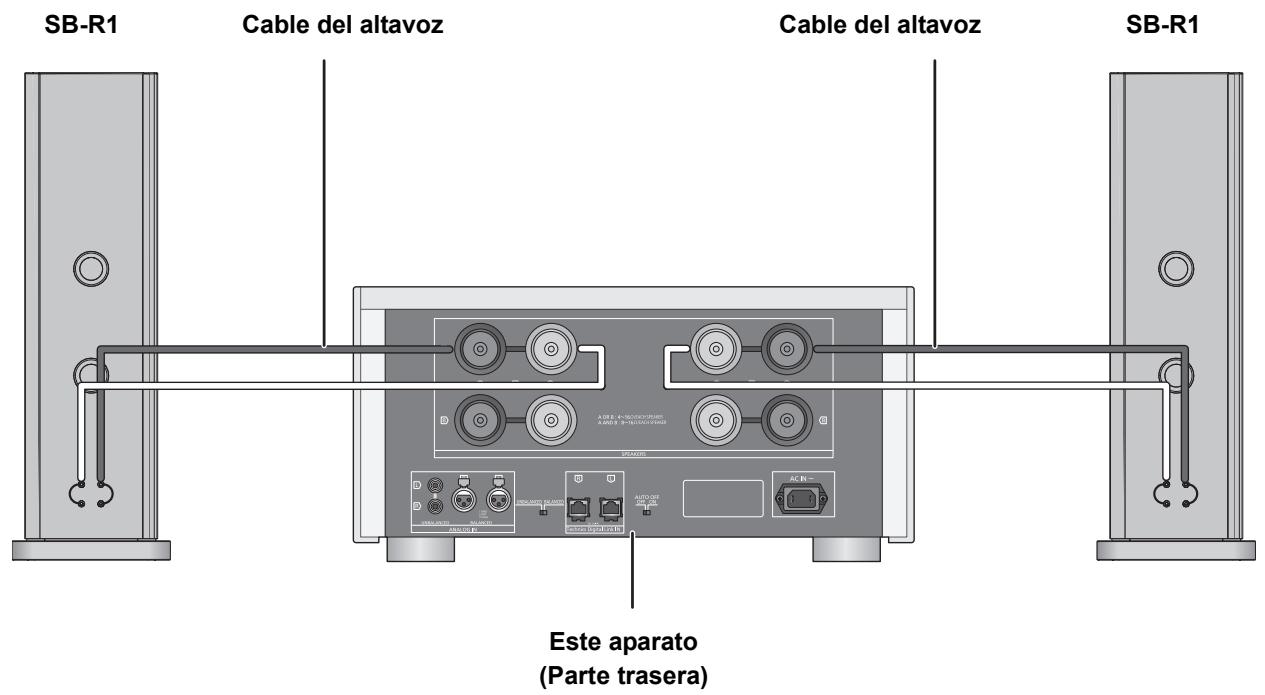 PANASONIC SE-R1-EG - ■ Conexión de un solo cableado - 1
