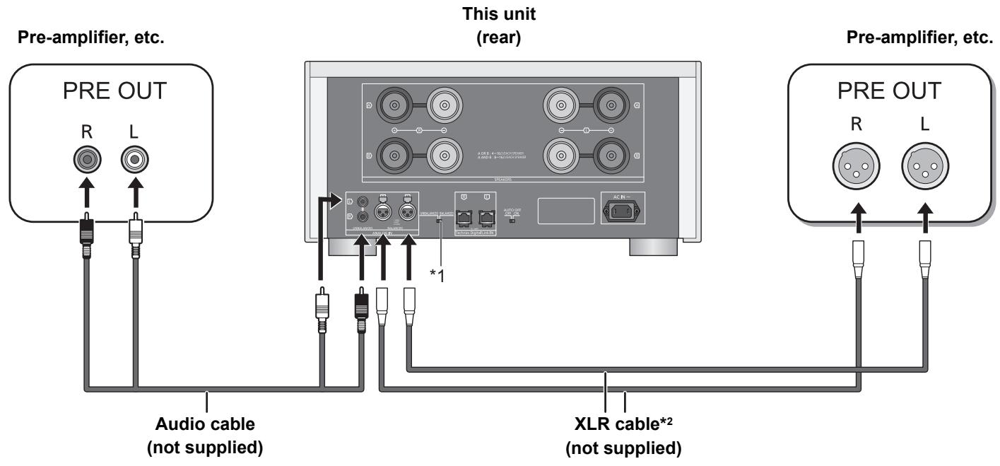 PANASONIC SE-R1-EG - Connecting to analogue audio output devices - 1