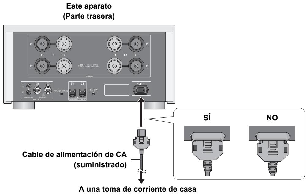 PANASONIC SE-R1-EG - Cable de alimentación de CA - 1