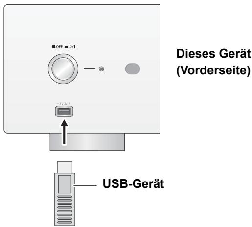 PANASONIC SU-R1EG - Auf einem USB-Gerät gespeicherte Musik anhören - 1
