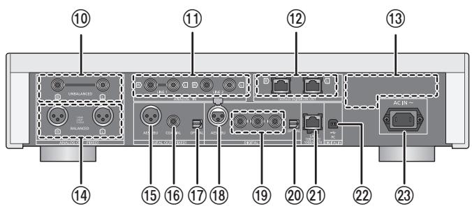 PANASONIC SU-R1EG - Partetrasera - 1