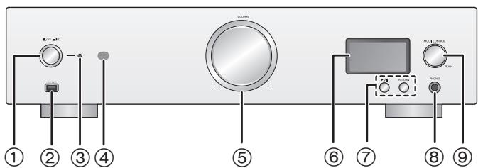 PANASONIC SU-R1EG - Fram - 1