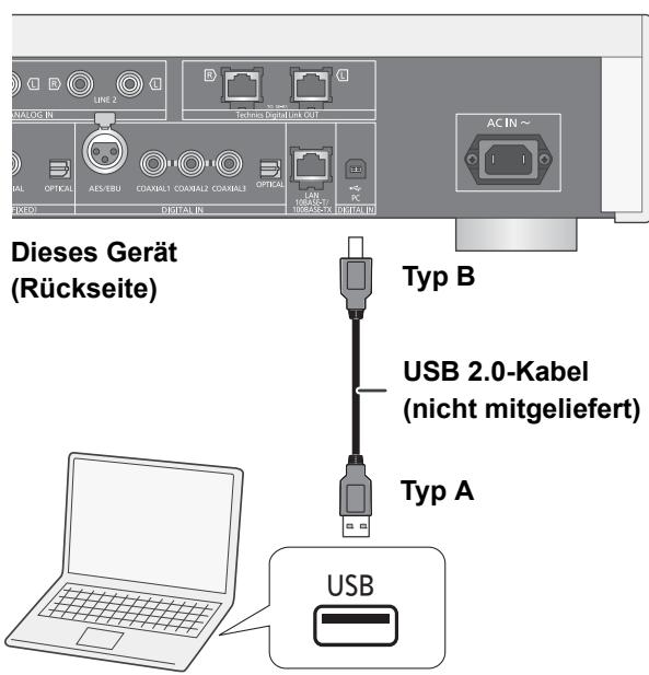 PANASONIC SU-R1EG - Anhören von Audio über einen PC etc. - 1