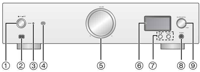 PANASONIC SU-R1EG - Vorderansicht - 1