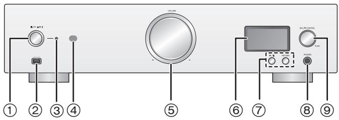 PANASONIC SU-R1EG - Parte anteriore - 1