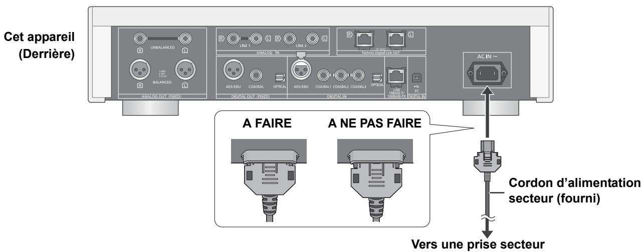 PANASONIC SU-R1EG - Connexion du cable d'alimentation secteur - 1