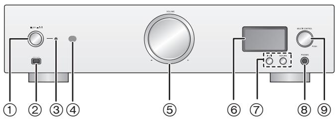 PANASONIC SU-R1EG - Voorkant - 1
