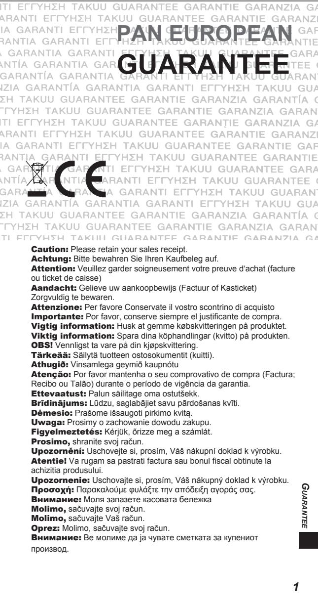 PANASONIC TYER3D5ME - GUARANTEE - 1