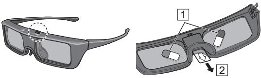 PANASONIC TYER3D5ME - PacnoJoxeHne opraHOB ynpaBJIeHnI - 1