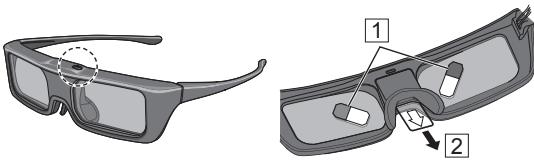 PANASONIC TYER3D5ME - Individuzione dei comandi - 1