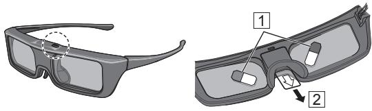 PANASONIC TYER3D5ME - Identifying Controls - 1