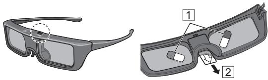 PANASONIC TYER3D5ME - De bedieningselementen identificeren - 1