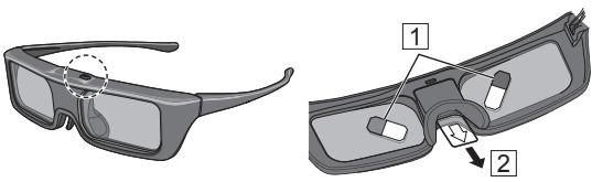 PANASONIC TYER3D5ME - Teile des Geräts - 1