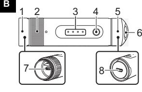 PANASONIC VW-BTA1E - VW-BTA1 - 2