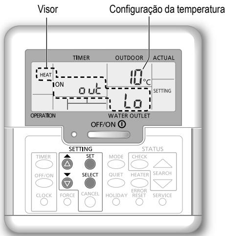 PANASONIC WH-MDC06G3E5 - Configuração da temperatura do Sistema OSYSTEMA controla a temperatura para cada menu com base na temperatura ambiente exterior. - 1