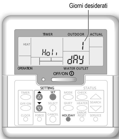 PANASONIC WH-MDC06G3E5 - Modalità vacanza - 1
