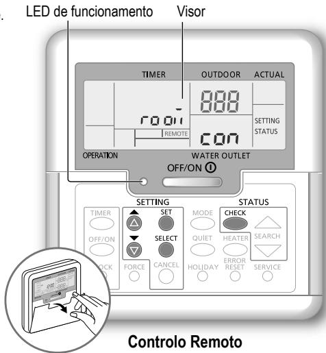 PANASONIC WH-MDC06G3E5 - Controlo remoto - 2