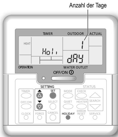 PANASONIC WH-MDC06G3E5 - HOLIDAY - 1