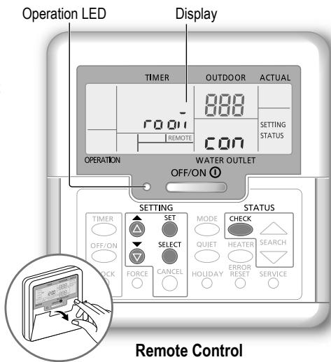 PANASONIC WH-MDC06G3E5 - Remote control - 2