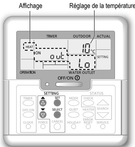 PANASONIC WH-MDC09G3E5 - Réglage de la température du système - 1