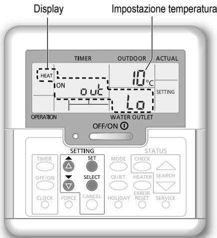 PANASONIC WH-MDC09G3E5 - Impostazione della temperatura del systema Ilsystema controla la temperatura per ciascun menu in base alla temperature ambiente esterna. - 1