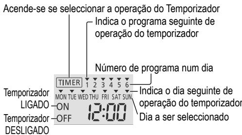 PANASONIC WH-MDC09G3E5 - Configuração do temporizador semanal - 1