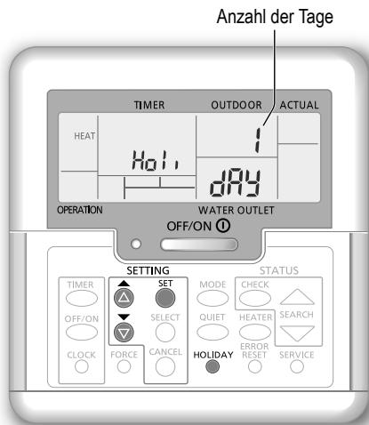 PANASONIC WH-MDC09G3E5 - HOLIDAY - 1