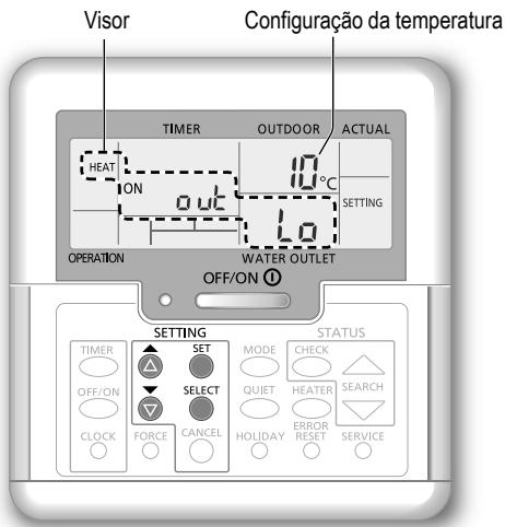 PANASONIC WH-MDC09G3E5 - Configuração da temperatura do Sistema OSYSTEMA controla a temperatura para cada menu com base na temperatura ambiente exterior. - 1