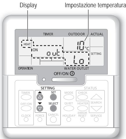 PANASONIC WH-MXC16G9E8 - Impostazione della temperatura del systema Ilsystema controla la temperature per ciascun menu in base alla temperatura ambiente esterna. - 1