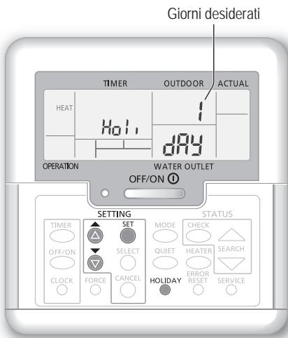 PANASONIC WH-MXC16G9E8 - Modalità vacanza - 1