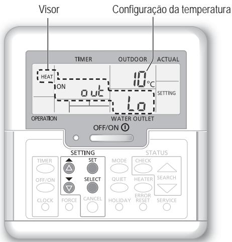 PANASONIC WH-MXC16G9E8 - Configuração da temperatura do Sistema OSYSTEMA controla a temperatura para cada menu com base na temperatura ambiente exterior. - 1