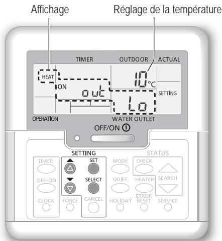 PANASONIC WH-MXC16G9E8 - Réglage de la température du système - 1