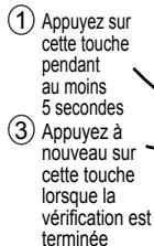 ① Appuyez sur cette touche pendant au moins 5 secondes. ③ Appuyez à nouveau sur cette touche lorsque la vérification est terminée.