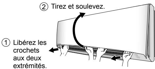 ② Tirez et soulevez. ① Libérez les crochets aux deux extrémités.
