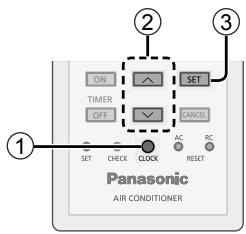 ON SET TIMER OFF CANCEL AC RC SET CHECK CLOCK RESET Panasonic AIR CONDITIONER