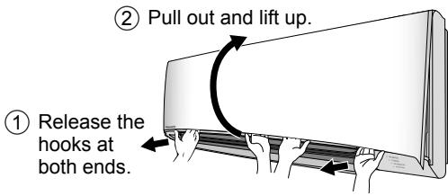 ① Release the hooks at both ends. ② Pull out and lift up.