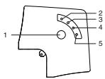 PANASONIC CZRWSU3 - Receiver - 1