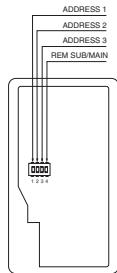 PANASONIC CZRWSU3 - Address switch - 2