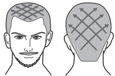 PANASONIC ER-GC71 - Trimming to an even length - 1
