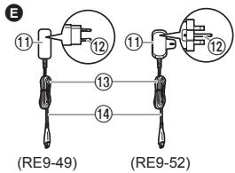PANASONIC ER-GC71 - Lubricación - 5