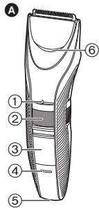 PANASONIC ER-GC71 - Parts identification - 1